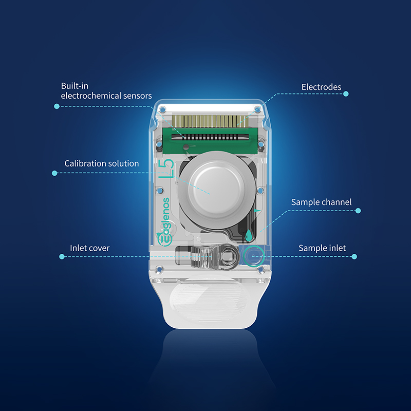 Electrolyte Analyzer (single-use Cartridge)