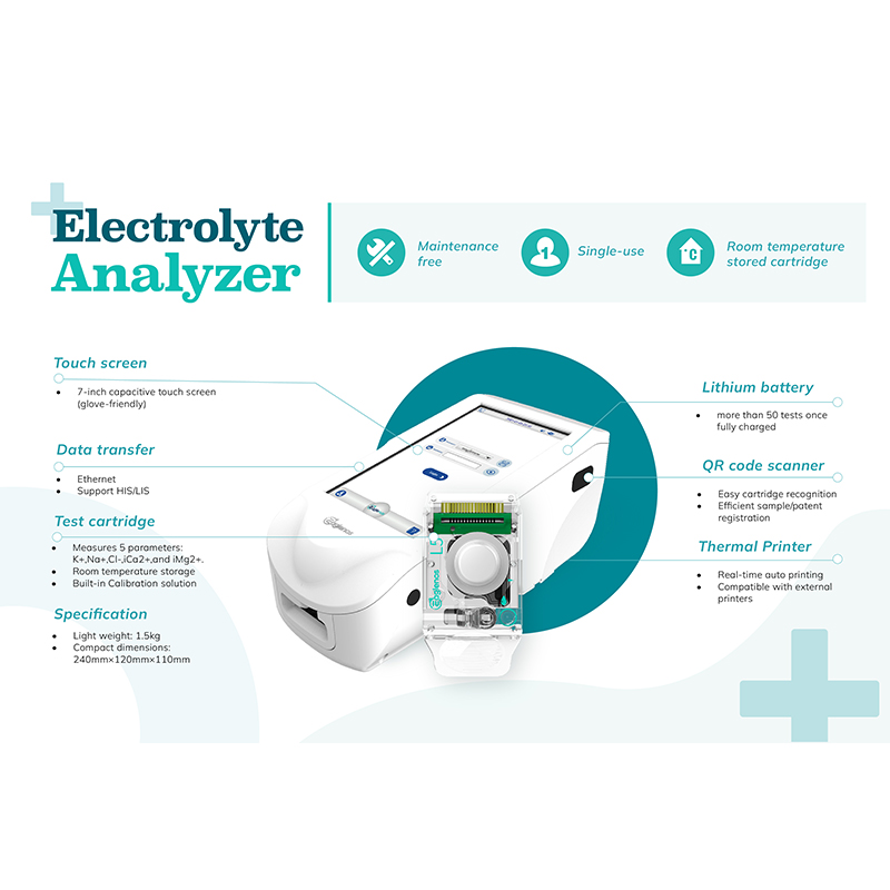 Electrolyte Analyzer (single-use Cartridge)