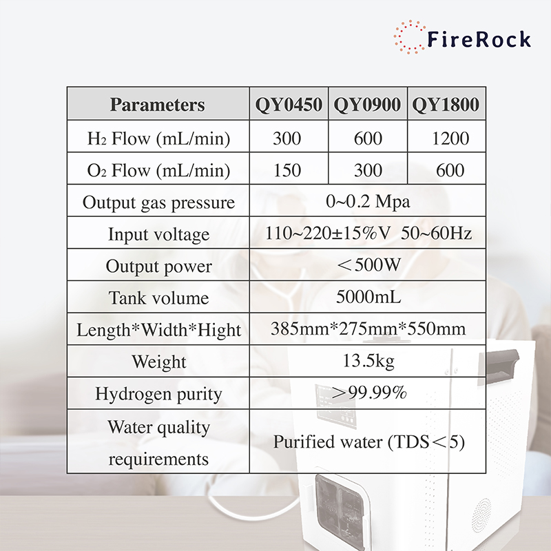 FIREROCK Hydrogen Inhalation Machine